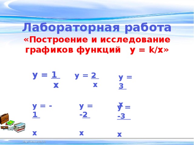Лабораторная работа  «Построение и исследование графиков функций y = k/x» y = 1  x y = 2  x y = 3  x y = - 1 y = - 2  x  x y = -3  x 
