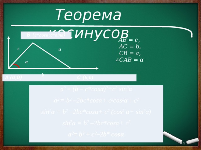 Теорема косинусов В ( с*cosα;с*sinα ) AB = c, AC = b,  CB = a, ∠ CAB = α с а α b А (0;0)   С ( b;0) a 2 = (b – c*cosα) 2 +c 2 sin 2 α a 2 = b 2 –2bc*cosα+ c 2 cos 2 α+ c 2 sin 2 α = b 2 –2bc*cosα+ c 2 (cos 2 α+ sin 2 α) sin 2 α = b 2 –2bc*cosα+ c 2 a 2 = b 2 + c 2 –2b* cosα   