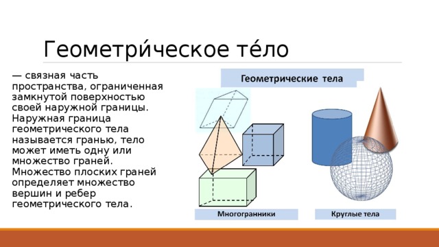 Изображение фигур в стереометрии презентация