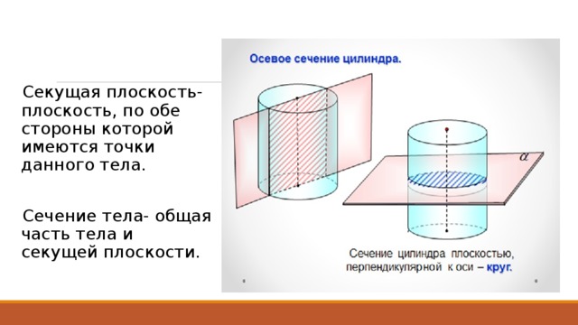 Площадь сечения плоскостью. Секущая плоскость и сечение. Понятие сечения тела плоскостью.. Секущая плоскость тела. Понятие секущей плоскости тела.