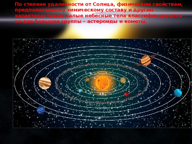 По степени удаленности от Солнца, физическим свойствам, предполагаемому химическому составу и другим характеристикам малые небесные тела классифицируются на две большие группы – астероиды и кометы. 