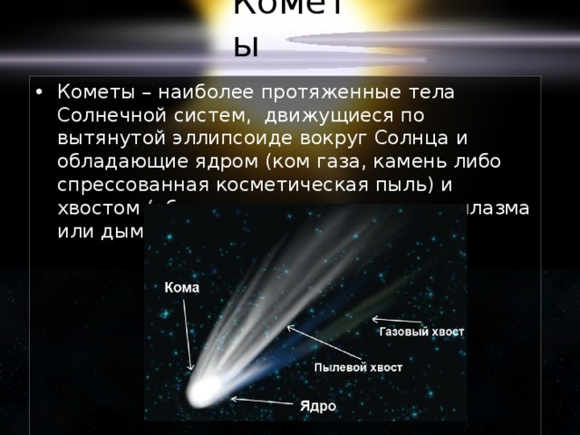 Кометы Кометы – наиболее протяженные тела Солнечной систем, движущиеся по вытянутой эллипсоиде вокруг Солнца и обладающие ядром (ком газа, камень либо спрессованная косметическая пыль) и хвостом (облако испаряющихся газов, плазма или дым). 