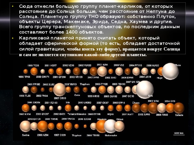 Сюда отнесли большую группу планет-карликов, от которых расстояние до Солнца больше, чем расстояние от Нептуна до Солнца. Планетную группу ТНО образуют: собственно Плутон, объекты Церера, Макемаке, Эрида, Седна, Хаумеа и другие. Всего группу транснептуновых объектов, по последним данным составляют более 1400 объектов. Карликовой планетой принято считать объект, который обладает сферической формой (то есть, обладает достаточной силой гравитации, чтобы иметь эту форму), вращается вокруг Солнца и сам не является спутником какой-либо другой планеты. 