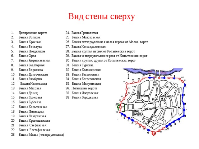 Название башен смоленской крепостной стены с картинками