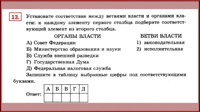 Тест по Конституции РФ.