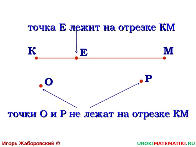 На отрезке лежат это