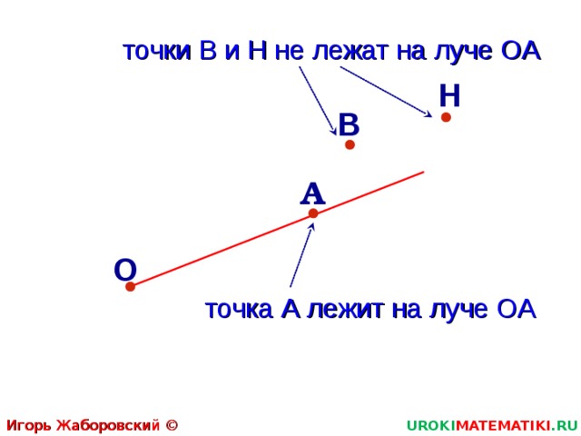 Отметь луч. Точки лежащие на Луче. Точки на Луче. Точки не лежащие на Луче. Луч точки на Луче.