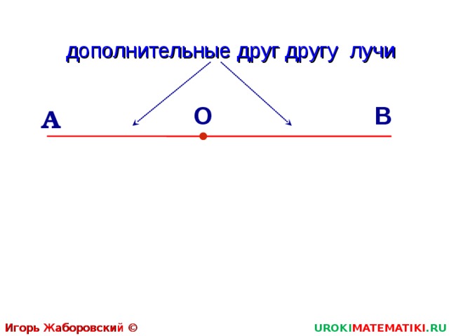 Дополнительные лучи