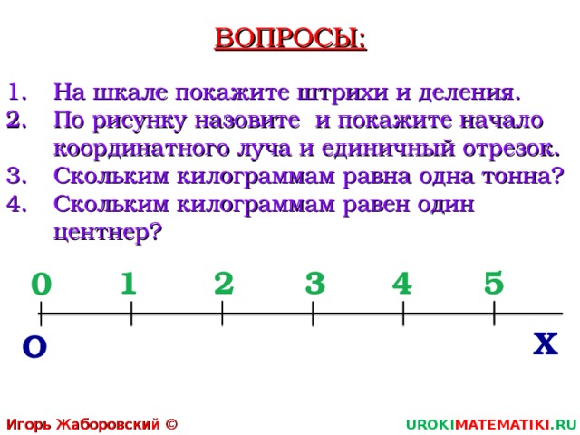ВОПРОСЫ: На шкале покажите штрихи и деления. По рисунку назовите и покажите начало координатного луча и единичный отрезок. Скольким килограммам равна одна тонна? Скольким килограммам равен один центнер? 5 3 2 1 4 0 Х О Игорь Жаборовский © 2011 UROKI MATEMATIKI .RU   