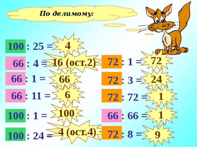 По делимому: 4 100 : 25 = 72 16 (ост. 2 )  72 : 1 =  66 : 4 = 66 24  66 : 1 =  72 : 3 = 6 1  66 : 11 =  72 : 72 = 100 1 100 : 1 =  66 : 66 = 4 (ост.4) 9  72 : 8 = 100 : 24 = 