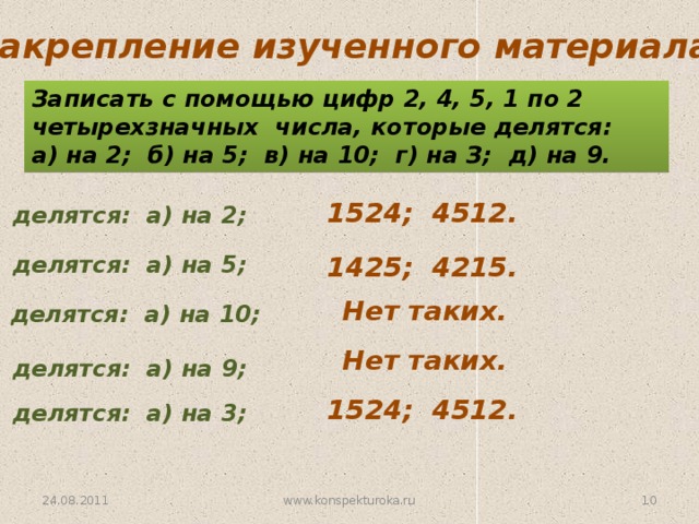 Закрепление изученного материала. Записать с помощью цифр 2, 4, 5, 1 по 2 четырехзначных числа, которые делятся: а) на 2; б) на 5; в) на 10; г) на З; д) на 9. 1524; 4512. делятся: а) на 2; делятся: а) на 5; 1425; 4215. Нет таких. делятся: а) на 10; Нет таких. делятся: а) на 9; 1524; 4512. делятся: а) на 3; 24.08.2011 www.konspekturoka.ru 9 