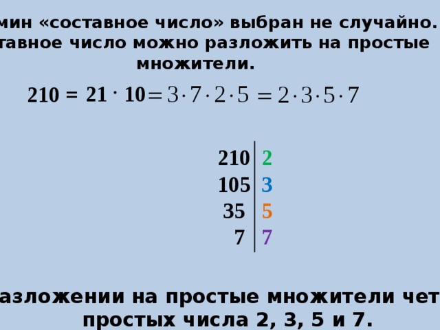 Число 210. Разложите на простые множители число 105. Разложите на простые множители число 210. 210 Разложить на простые множители. Разложи на простые множители число 210.