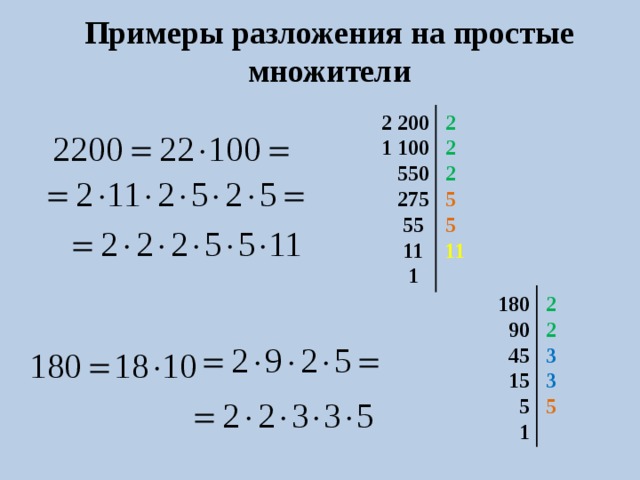 Разложить 5 чисел на простые множители