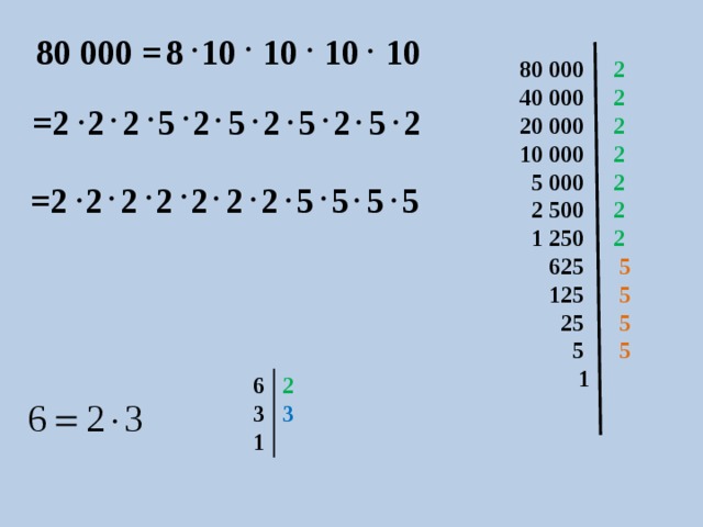 8 10 10 10 10 80 000 = 80 000 2 40 000 2  20 000 2  10 000 2  5 000 2   2 500 2  1 250 2  625 5  125 5  25 5  5 5  1 =2 2 2 5 2 5 2 5 2 5 2 =2 2 2 2 2 2 2 5 5 5 5 6 2 3 3 1 