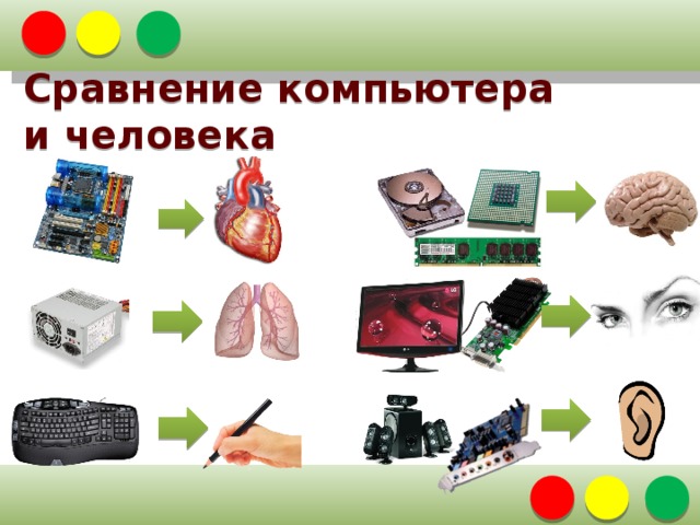 Сравнение компьютера  и человека