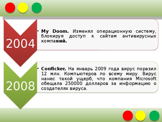 2004 My Doom. Изменял операционную систему, блокируя доступ к сайтам антивирусных компа ний. My Doom. Изменял операционную систему, блокируя доступ к сайтам антивирусных компа ний. 2008