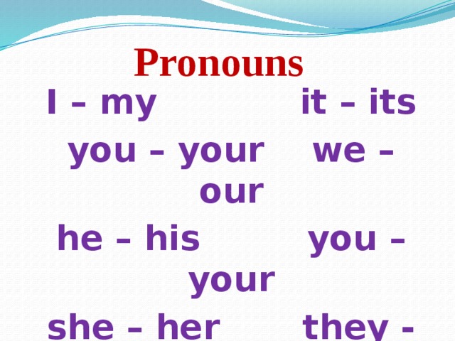 Pronouns I – my it – its you – your we – our he – his you – your she – her they - their 