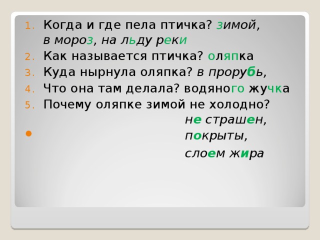 Изложение 2 класс оляпка презентация