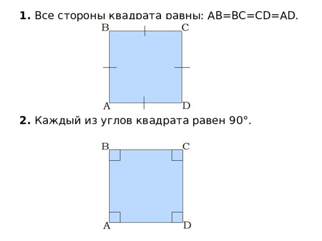 1. Все стороны квадрата равны: AB=BC=CD=AD. 2. Каждый из углов квадрата равен 90°. 