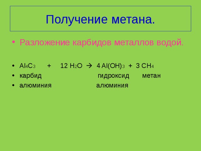 Полное разложение метана схема