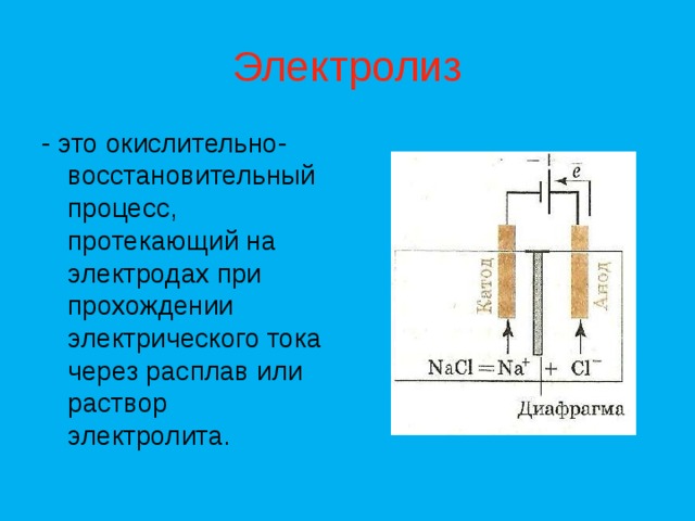 Процессы протекающие на электродах