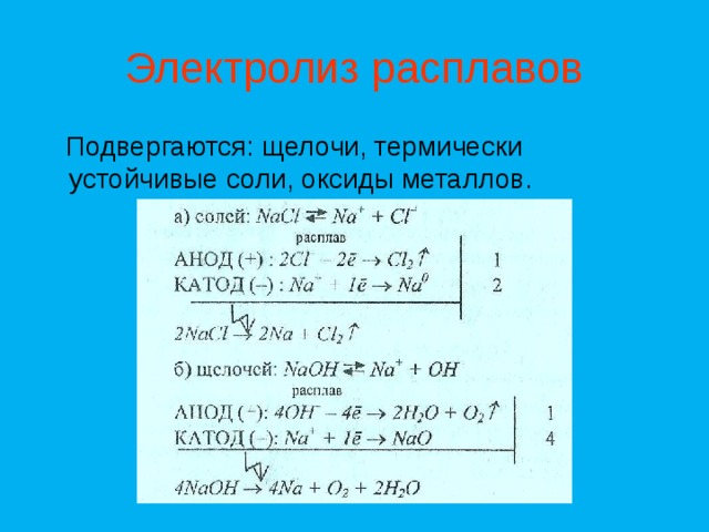 Электролиз раствора соли металлы