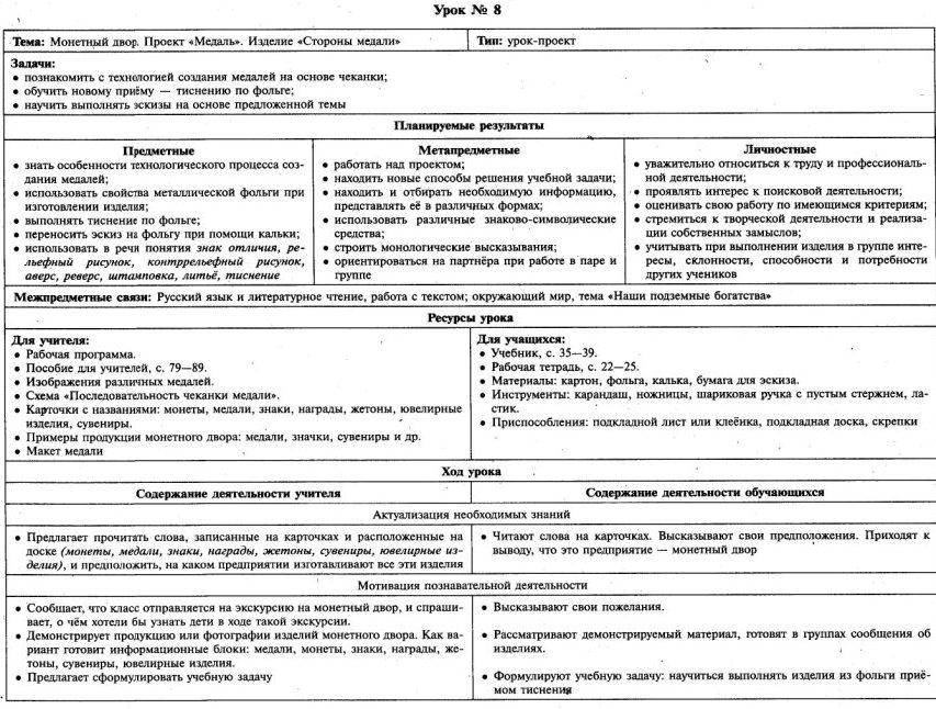 Проект медаль 4 класс технология как сделать