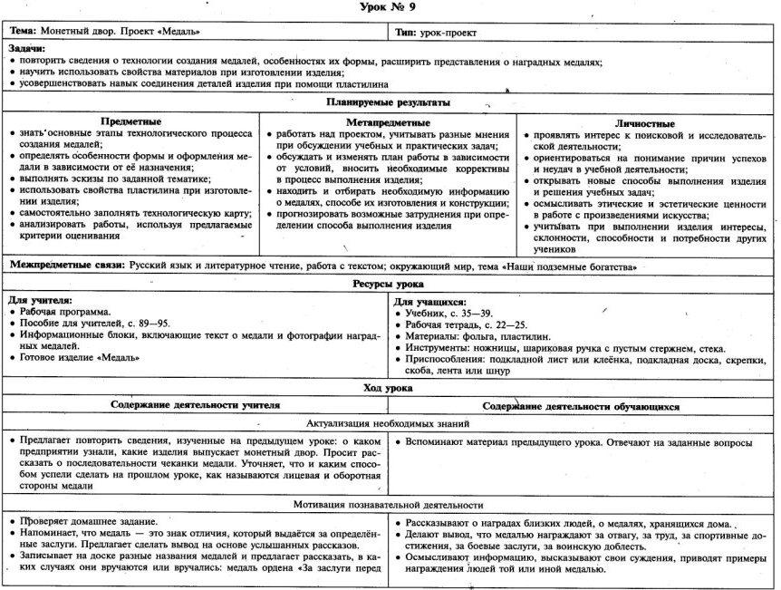 Проект медаль 4 класс технология