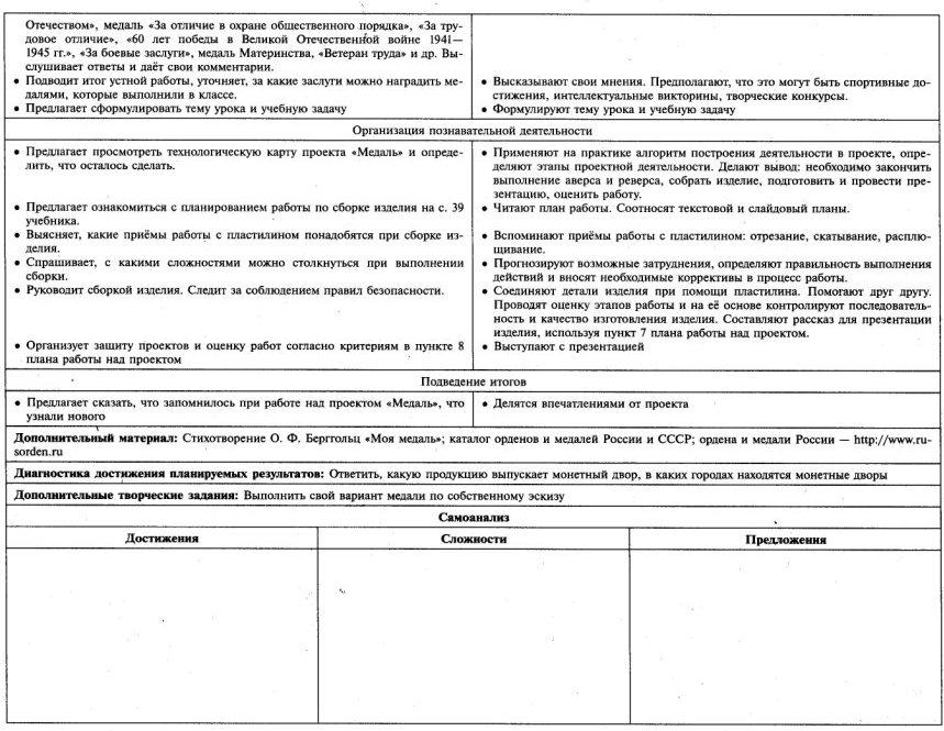 Проект медаль 4 класс технология