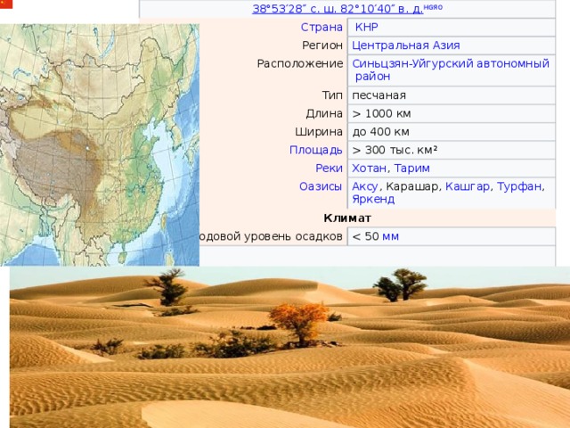 Такла макан в какой части света находится. Климат центральной Азии. Пустыни Азии на карте. Центральная Азия рельеф и климат.