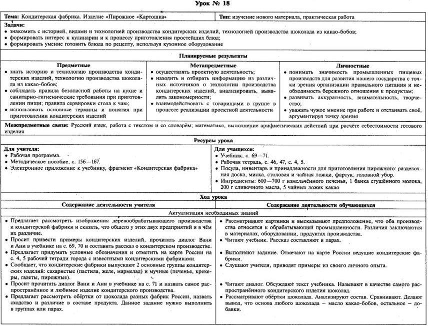 Пирожное картошка обсыпная технологическая карта