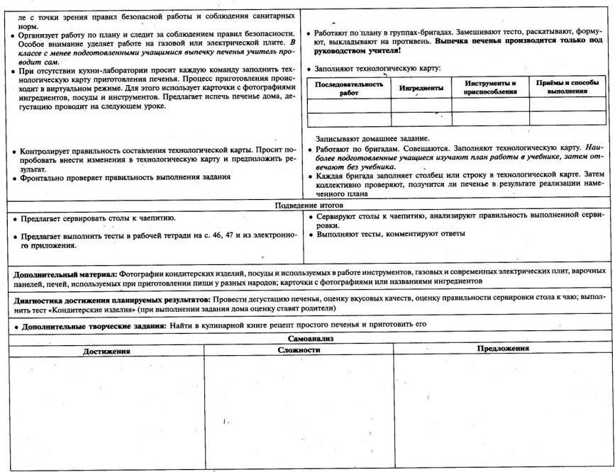 Технологическая карта печенья для детского сада