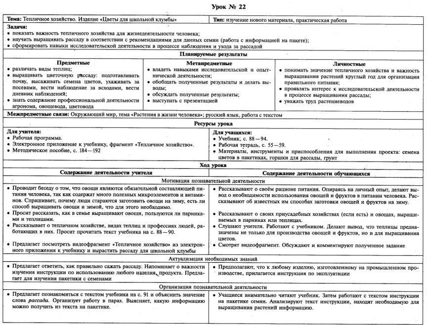 Технологическая карта урока окружающего мира в 4 классе