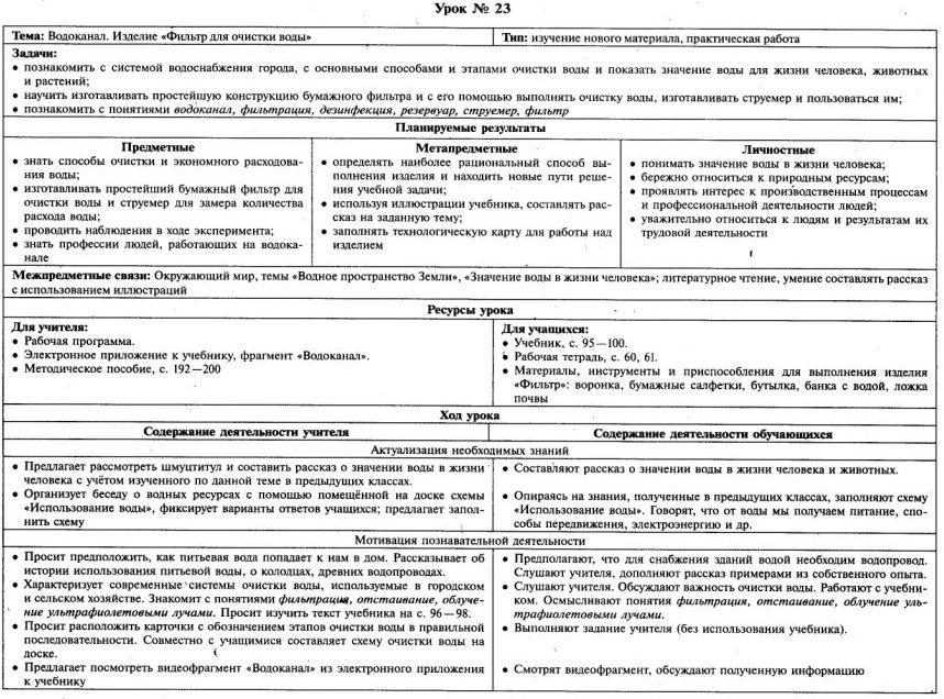 План работы водоканала