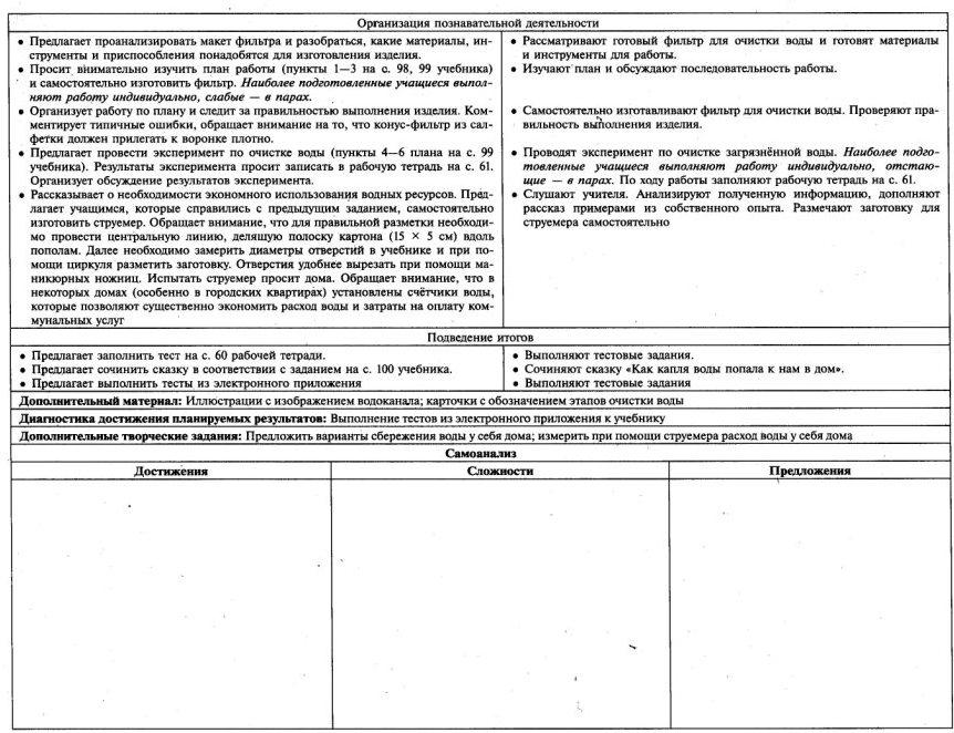 Как сделать фильтр для очистки воды 4 класс технология