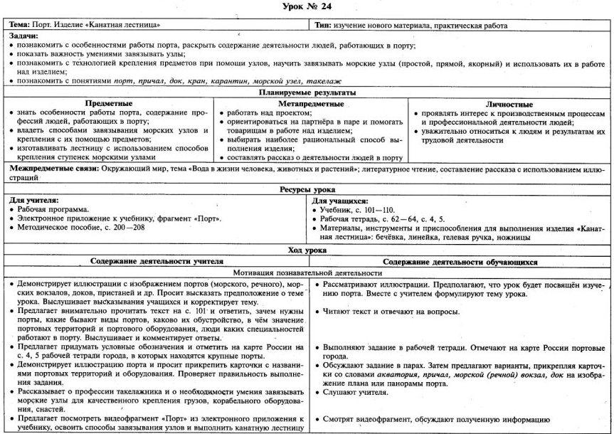 Порт изделие канатная лестница 4 класс презентация