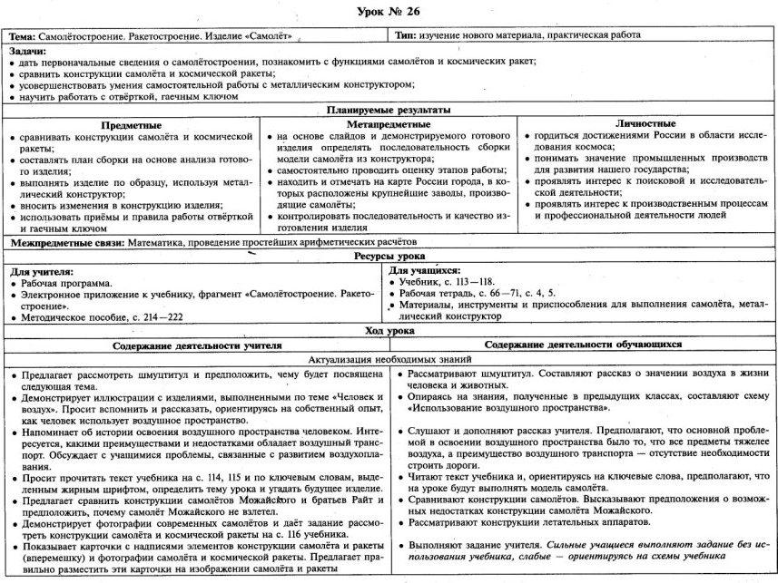 Технологическая карта урока 4 класс школа россии