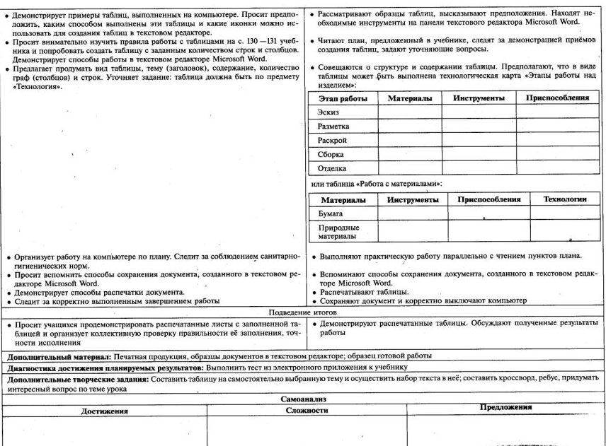 Работа с таблицами 4 класс технология презентация