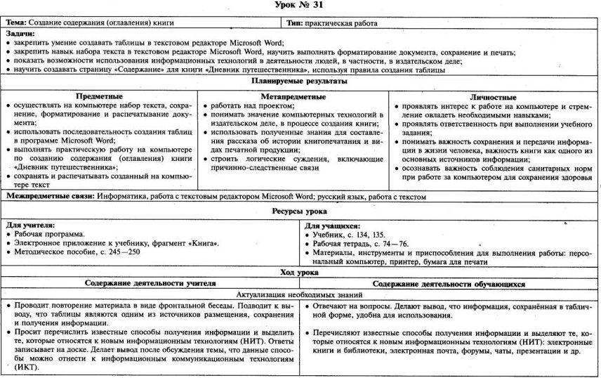 Создание содержания книги 4 класс презентация