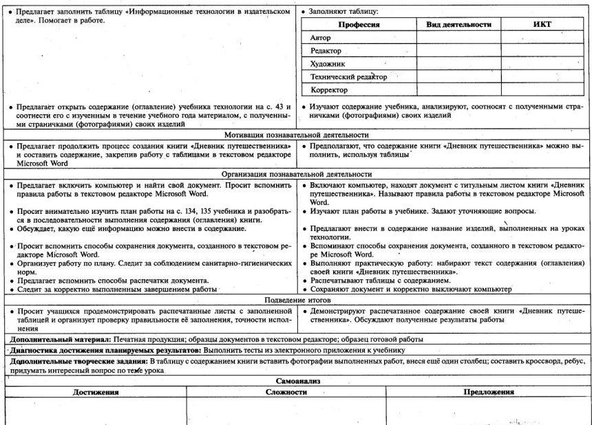 Технологическая карта урока литературного чтения 4 класс школа россии