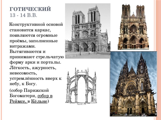 Рисунок город сквозь времена и страны