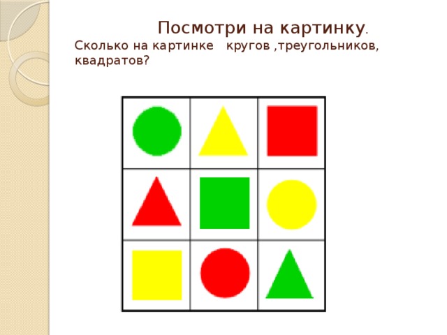  Посмотри на картинку .  Сколько на картинке кругов ,треугольников, квадратов? 