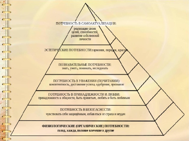 Концепция самоактуализации а маслоу презентация - 91 фото