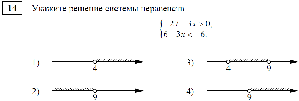 Укажи наименьшее решение системы неравенств. Система неравенств 9 класс ОГЭ. Неравенства и системы неравенств 9 класс.