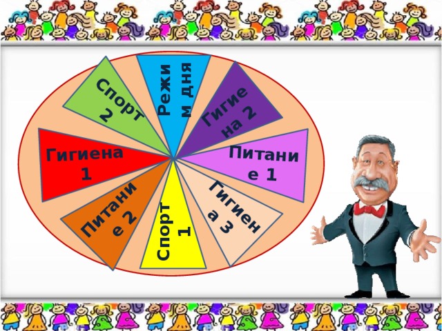 Питание 1 Режим дня Гигиена 1 Гигиена 2 Питание 2 Спорт 2 Гигиена 3 Спорт 1 