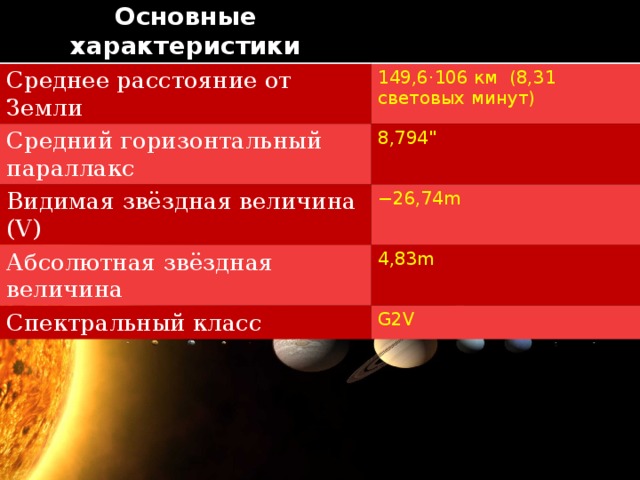 Основные характеристики Среднее расстояние от Земли 149,6·106 км (8,31 световых минут) Средний горизонтальный параллакс 8,794