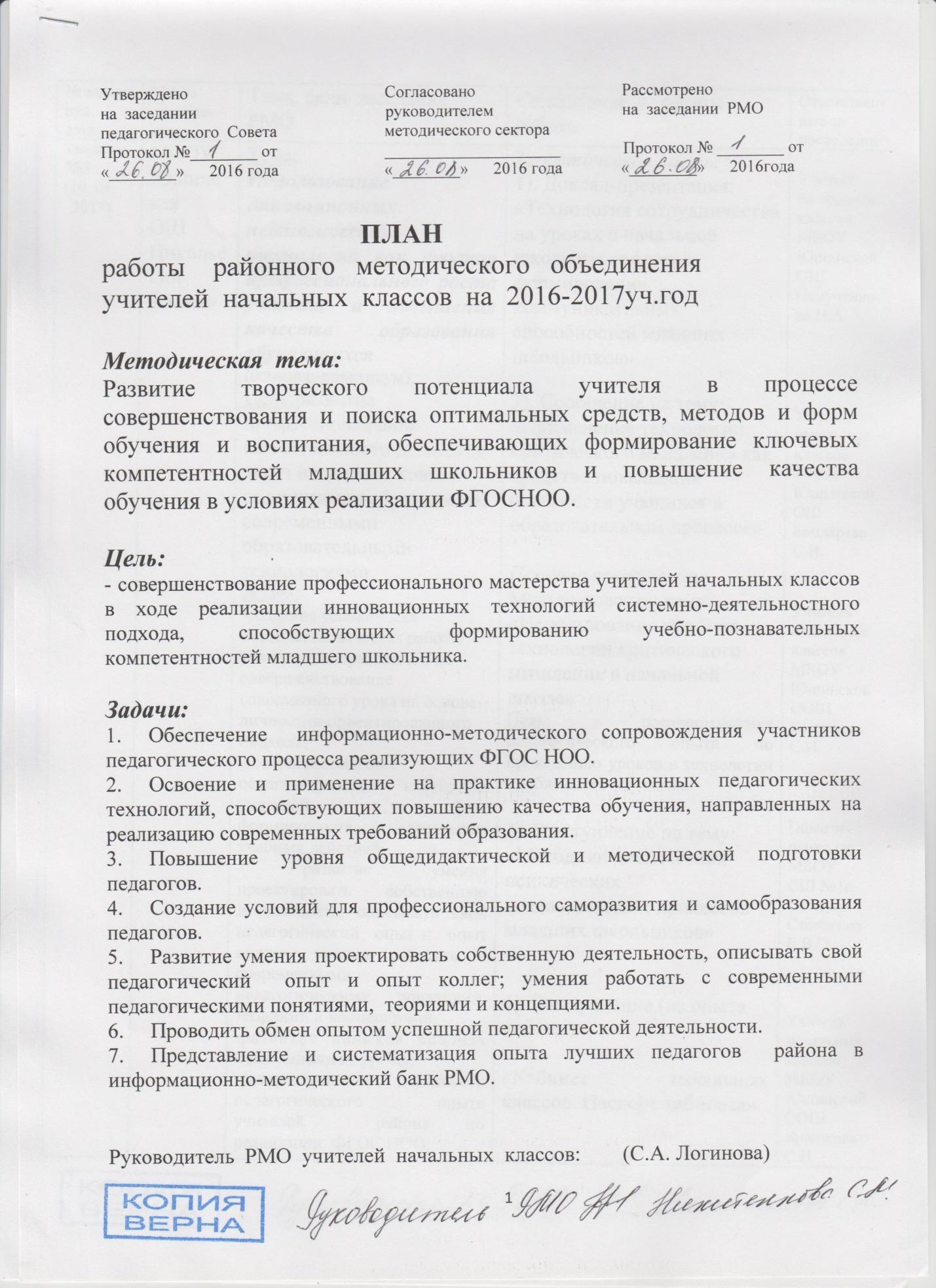 Протокол №3 РМО учителей начальных классов в 2016-2017 учебном году