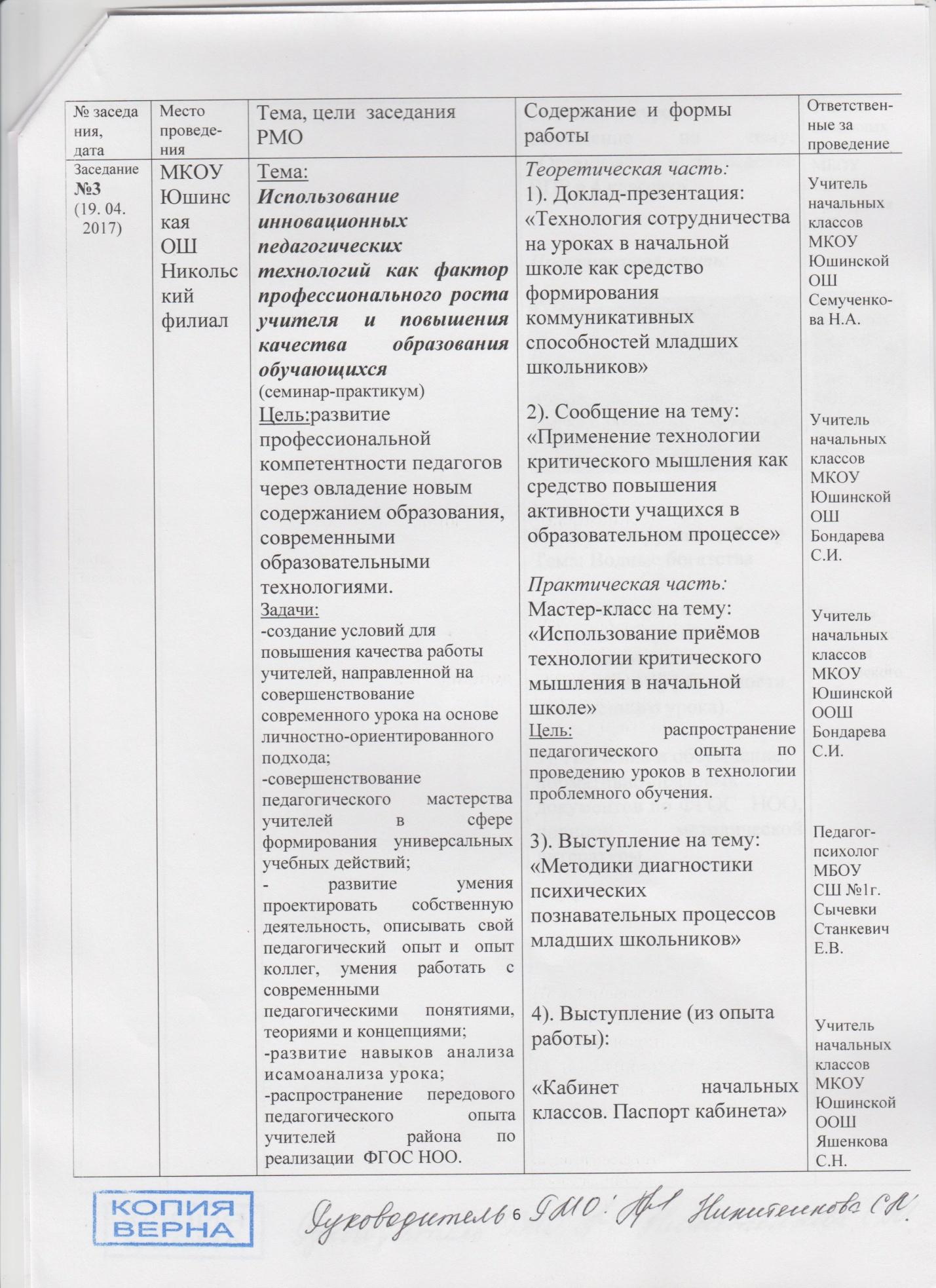 Протокол №3 РМО учителей начальных классов в 2016-2017 учебном году