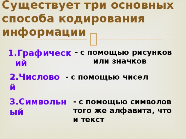 Способ кодирования информации с помощью рисунков или значков