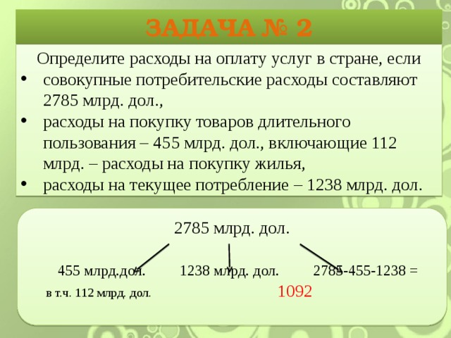 Расходы определенного времени на